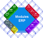 erp-modules.gif